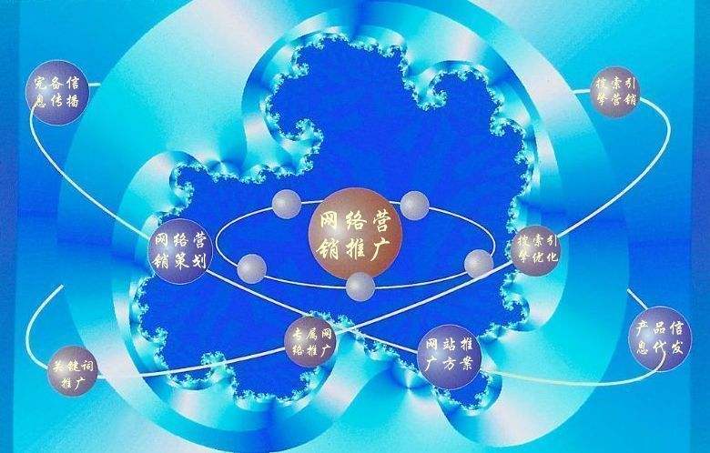 河南新媒体运营企业需要掌握的网络推广技巧有哪些